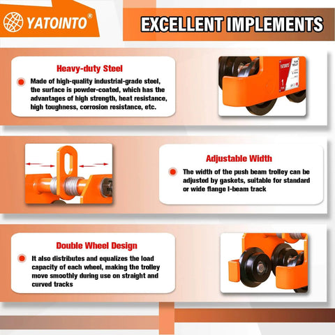 Diagram showing features of 1 Ton Beam Trolley With Dual Wheels Adjustable I Beam Flange 3 To 5 Inches Manual Push Track Roller Hoist