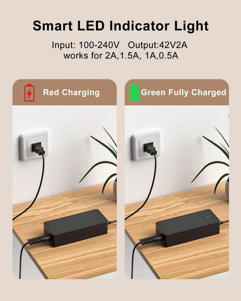 42V 2A Replacement Charger For Bolt Pro Adventure Metro Journey LX10 J5 J8 Eris Pro Ora Pro Racer Rhythm Electric Bikes And Scooters With 100V 240V Input And 5.5mm By 2.5mm DC Plug Easy Plug And Play