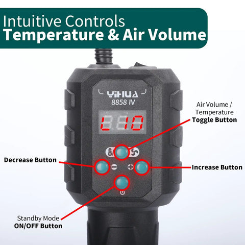 Control panel of a multi purpose heat gun for crafts and DIY projects with adjustable 212F to 932F air temperature.