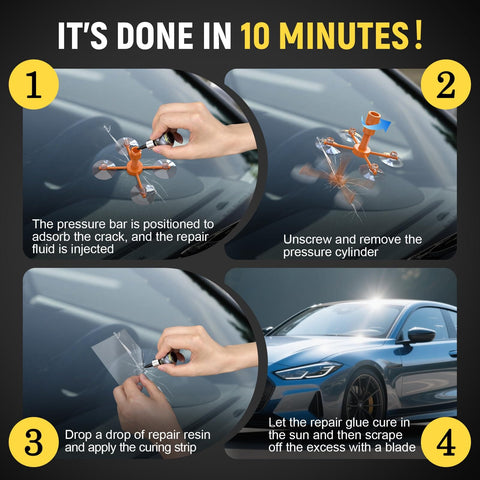 DIY Windshield Chip Repair Kit 2 Pack With UV Activated Resin, Advanced Injection Head And Suction Cup instruction steps