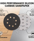 Get A-Grade Silicon Carbide Hook And Loop Sanding Discs With 8 Holes For Fast Wood And Metal Grinding, Includes 200 Pieces Of Durable 5-Inch Pads. Close-up of 5-inch sandpaper discs ideal for dry woodworking and wet polishing.