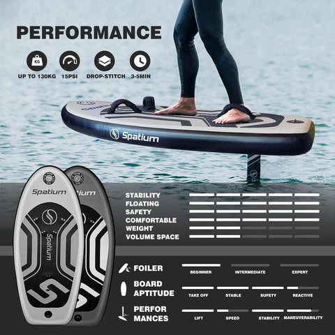 Person standing on Unpowered Inflatable Hydrofoil Board with F200 Foil, light grey 90L, showcasing stability and durability.