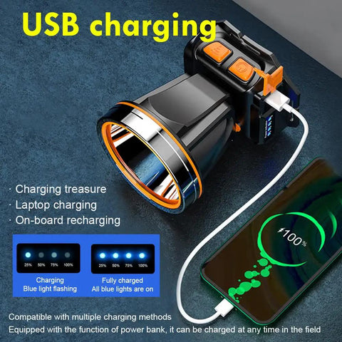 Ultra Bright LED Headlamp With Motion Sensor Waterproof Rechargeable Spotlight showing USB charging with smartphone.