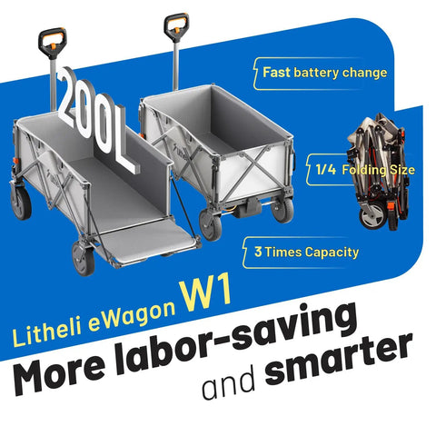 Electric Wagon Cart With Dual Battery Power All Terrain Wheels And Variable Speed Control 200L Capacity Heavy Duty Utility Wagon To Haul Gear For Camping Beach Trips Garden Chores And Shopping shown with folding size and battery features.