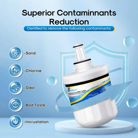 Image of 3 Pack Refrigerator Water Filter Replacement For Samsung Models With 0.5 Micron Carbon Block Filtration That Removes 99.99 Percent Turbidity And Sediment Easy Install And Long Lasting Taste, featuring filtration benefits and contaminants removed.