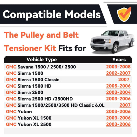 Serpentine Belt Drive Component Kit For Chevy And GMC Trucks 2002-2007 Including Avalanche Express Silverado 1500 2500 3500 Replaces 12609719 12555609 12626222 90K-38158C, fitment chart