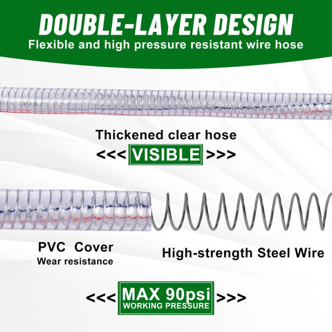 Five Foot Long Steel Wire Suction Hose With PVC Reinforced Tubing High Pressure, clear double-layer design with steel wire.