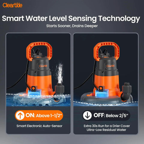 Smart Auto Pool Cover Pump Quarter HP 2160 GPH with water level sensing technology