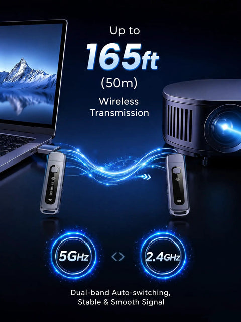 Wireless HDMI Transmitter And Receiver Kit With 165 Ft Range; laptop connected to projector via dual-band 5GHz/2.4GHz