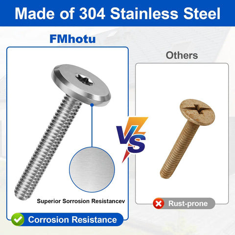 Tough As Nails Combo Sidewalk Screw And Bolt Kit In 1/4 By 1/2 Inch Low Profile Exterior Fasteners showing 304 stainless steel screw.