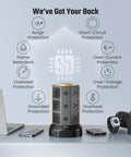 All In One Power Strip Tower With 15W Magnetic Wireless Charger And 1050J Surge Protector on desk, showing protection features