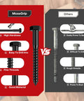 Comparison showing Rugged 5/16 In By 3 In Lag Screws With Washers Black Zinc Plated vs standard screws, highlighting durability.