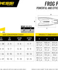 Size chart for Frog Plus Open Heel Scuba Fin Beefy Dual Density Blade With Three Material Injection Mold Tech Comfortable Foot Pocket.