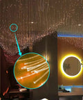 0.75mm Diameter PMMA Fiber Optic Cable Roll End Glow, 328ft Long For LED Star Ceiling Lights in a room with glowing ends