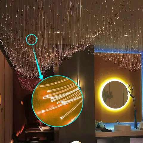 0.75mm Diameter PMMA Fiber Optic Cable Roll End Glow, 328ft Long For LED Star Ceiling Lights in a room with glowing ends