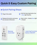 Wireless Remote Control Outlet Kit With 3 Outlets And 1 Remote For Lights And Fans And Christmas Lights And Small Appliances No Hassle No Fuss Plug And Play Long Range Up To 100ft 1200W 10A ETL FCC Certified quick pairing instructions