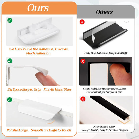 Comparison of No Drill Self Adhesive Finger Pulls For Cabinets, 20 Pack, 3.15 Inch White with alternative designs