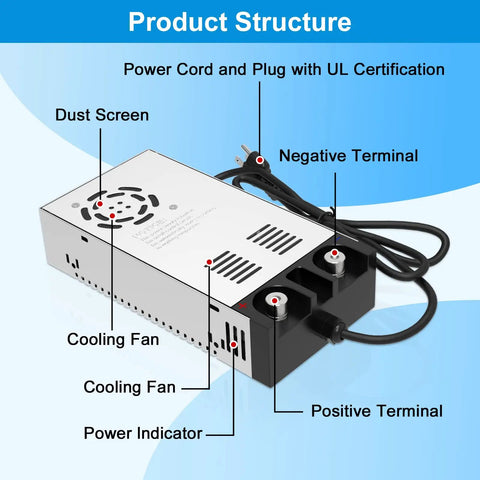 Easy To Use Universal 110V To 12V AC DC Converter Power Supply with labeled terminals and cooling fan design