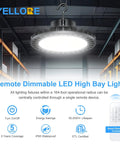 480V 200W UFO LED High Bay Light For Warehouses, 28,000 Lumens, 5000K Cool White, 0-10V Dimmable, IP65 Wet Location