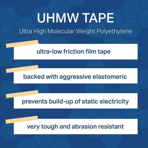 UHMW tape features ultra-low friction, elastomeric backing, static prevention, abrasion resistance. Squeak Reduction UHMW Polyethylene Tape With High Tack Acrylic Adhesive For Quiet Durable Performance, Self Lubricating Backing Reduces Wear And Noise, Translucent 3 Inch By 5 Yard Roll.