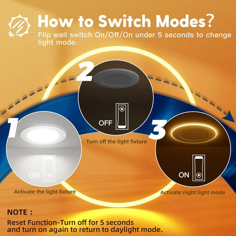 How to switch light modes for Slick 12 Pack Dual 5 And 6 Inch Led Recessed Downlights with integrated night light.