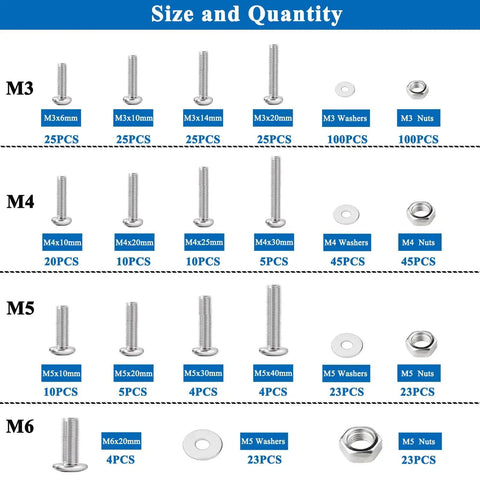 Chart showing 516 Piece Nuts Bolts and Washers Kit with 21 Sizes M3 M4 M5 M6 Phillips Pan Head Go To Assortment with quantities.