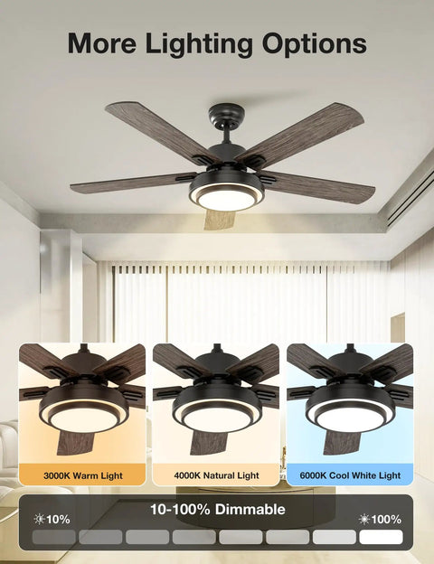 52 Inch Brushed Nickel Ceiling Fan With Remote Control And Dimmable LED Light, 5 Blade Indoor Ceiling Fan With Light Options