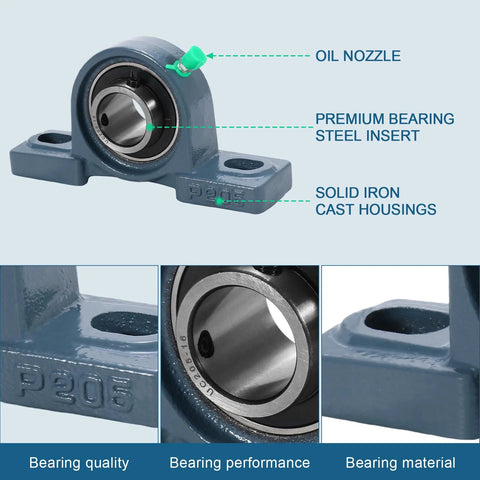 Blue UCP205-16 pillow block bearing with 1-inch bore, solid cast-iron housing and steel insert
