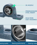 Two Pack UCP205-16 Pillow Block Bearing 1 Inch Beefy Heavy Duty Self Aligning Mounted Ball Bearing With Solid Cast Iron Base