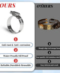 Get This Cool 25 Piece Stainless Steel Hose Clamp Set With Worm Gear Design Perfect For Auto And Home Jobs Ranging From Quarter To Two Inches. stainless steel worm gear hose clamp, anti-rust comparison