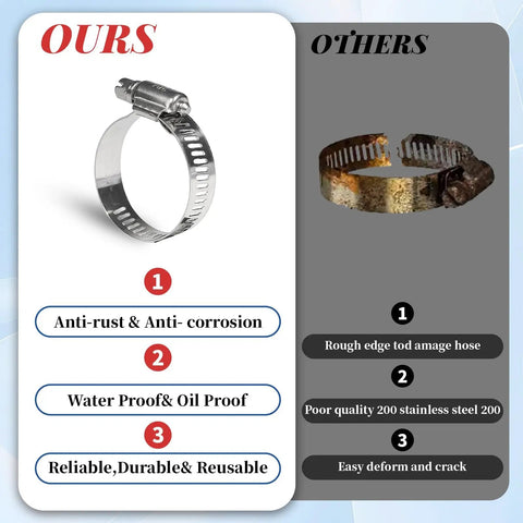 Get This Cool 25 Piece Stainless Steel Hose Clamp Set With Worm Gear Design Perfect For Auto And Home Jobs Ranging From Quarter To Two Inches. stainless steel worm gear hose clamp, anti-rust comparison