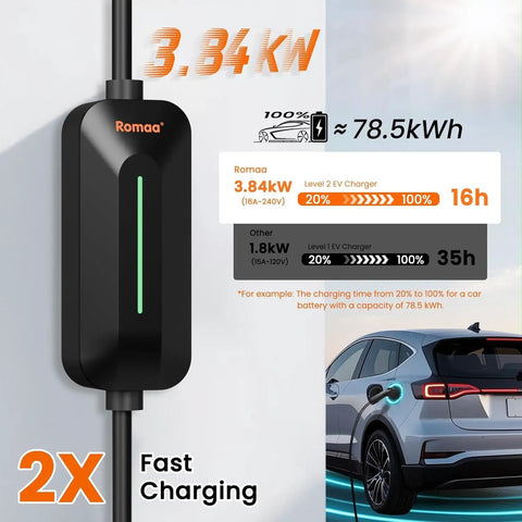 Portable Level 1 And 2 EV Charger With 16A 3.8 KW J1772 Plug 25ft Cord NEMA 6-20 110V-240V ETL FCC Certified in use with car