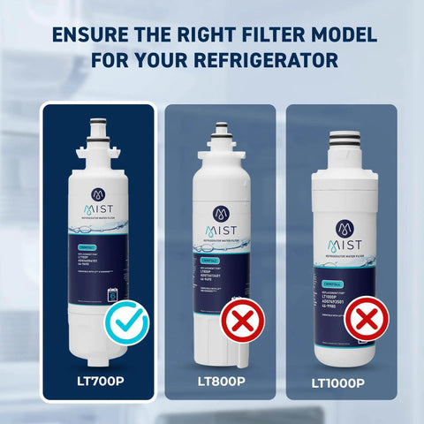 Refrigerator Water Filter Replacement For LG LT700P And Kenmore 469690, NSF 42 Certified, 1 Pack, Twist Lock Fit, Delivers Cleaner Water By Reducing Chlorine And Heavy Metals For Family Safe Drinking