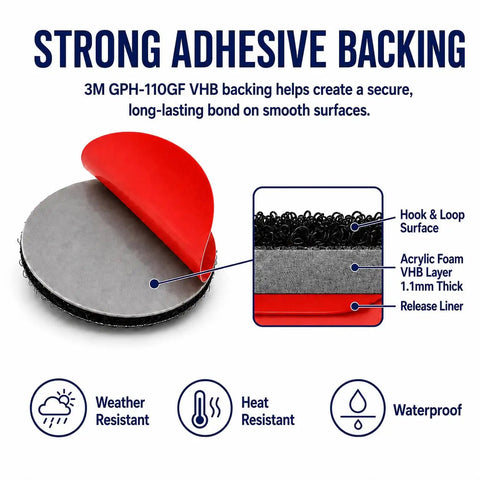 Heavy Duty Hook And Loop Fasteners With 3M Adhesive Backing for strong stick grip, showing adhesive layers and features.