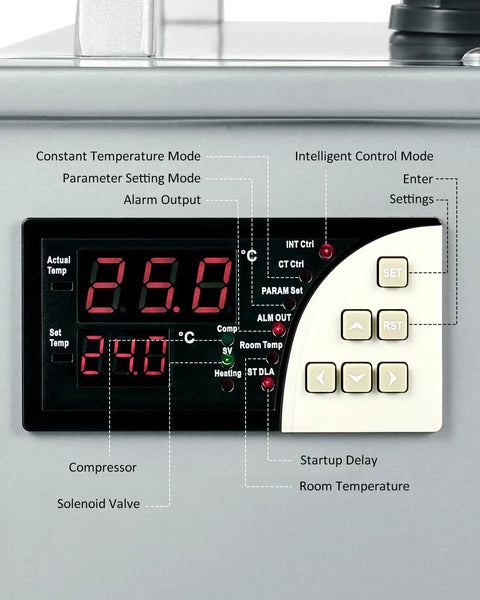 Control panel displaying temperature settings for Heavy Duty Compact Six Liter Water Chiller For Laser Engraving Machines.