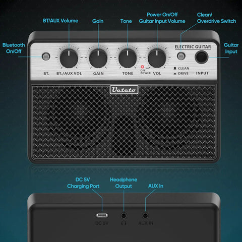 Front view of 10W Mini Guitar Amp Portable Practice Amplifier with Rechargeable Battery Clean and Drive Channels dual 5W speakers