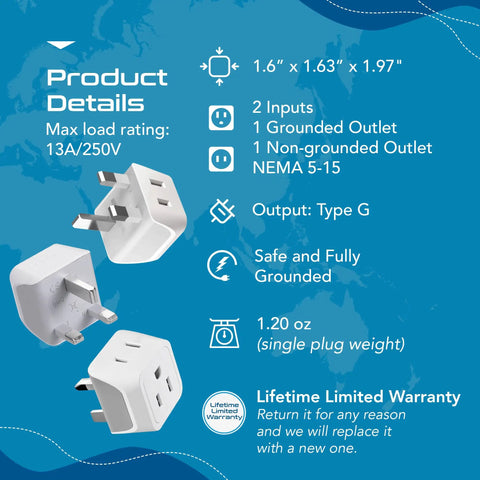 UK Travel Plug Adapter 2 In 1 Type G For Ireland And Dubai US To UK Travel Plug details with size and features