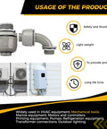 Image showing Three Quarter Inch Heavy Duty Liquid Tight PVC Conduit Connector Set Non Metallic NPT Fittings Includes Straight And 90 Degree Angles Nylon 6 UL Listed Grey 20 Pack with safety features displayed.