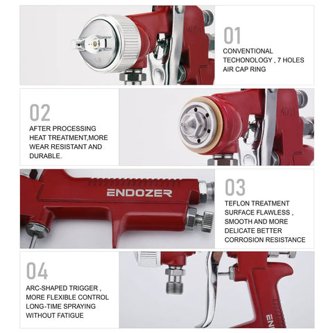 Pro Grade Siphon Feed Paint Sprayer With Red Handle And 34 Oz Cup, 1.8mm Nozzle showcasing components and features in close-up view.
