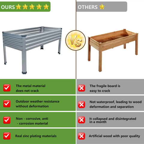 Comparison image showing Two Pack Galvanized Raised Garden Beds With Legs, 48 By 24 By 30 Inches, Heavy Duty Metal Planter Box vs wooden planter.