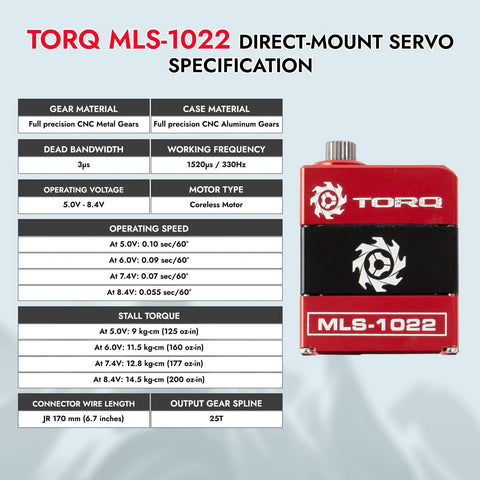 Beefy High Torque Micro Servo for 1 24 RC Crawlers, 5V to 8.4V Power, Mountless CNC Servo Mounts and Arms, red and black specifications