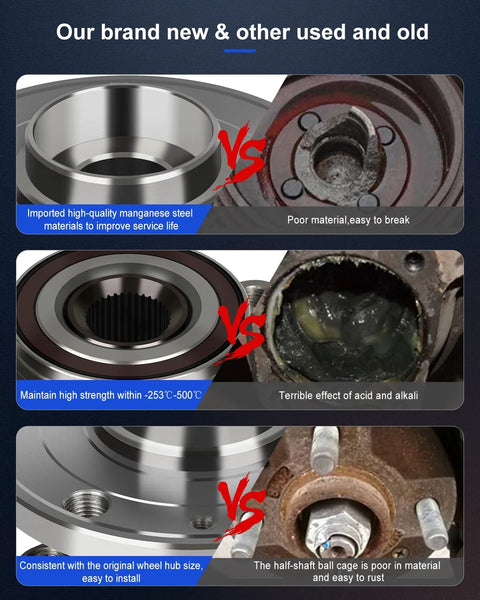 Comparison of new and old Wheel Bearing And Hub Assembly 5 Lug With Abs For VW Jetta Beetle Golf GTI Passat Tiguan And Audi A3 TT CC Front