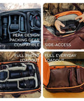 Collage showing Go To Travel Backpack 45L Expandable From 35L To 45L With Weatherproof Shell, camera gear, and side-access use.