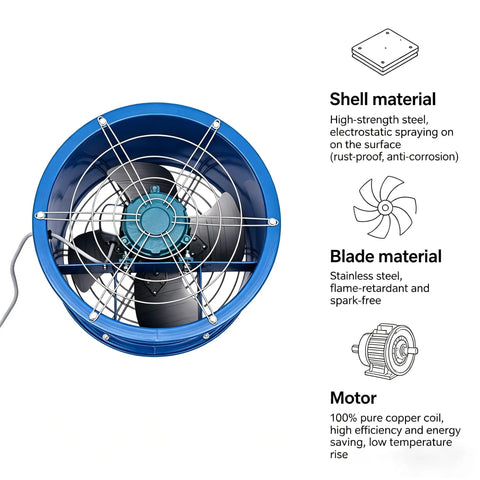 Front view of 16 Inch Explosion Proof Axial Fan with 370W 110V Motor, highlighting blue housing and black blades.