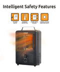 Heavy Duty 1500 Watt Portable Milkhouse Utility Space Heater With Adjustable Thermostat Overheat Guard And Tip Over Safety Switch In Matte Black showing controls and safety features.