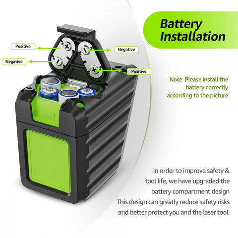 Self Leveling Green Cross Line Laser Level Box 1G battery installation view, showing positive and negative terminals with AA batteries.