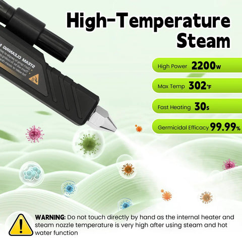 High-Pressure Steam Cleaner nozzle showcasing high power 2200W, max temp 302F, fast heating and germicidal steam feature.