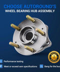Beefy Wheel Hub And Bearing Assembly Replacement 513266 Front Or AWD Rear For Hyundai Santa Fe Veracruz And Kia Sorento 2011 To 2015 5 Lug Non ABS Pair
