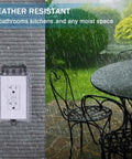 Hella Reliable 100 Pack of 20 Amp GFCI Outlets With LED Indicators UL Listed Weather Resistant Receptacles in rainy outdoor setting.