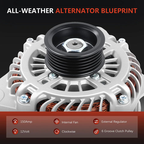 All-weather alternator with clutch pulley, part Alternator 11273 11273N For Ford Edge 2007 2014 Fusion 2010 2012 Taurus 2008 2009